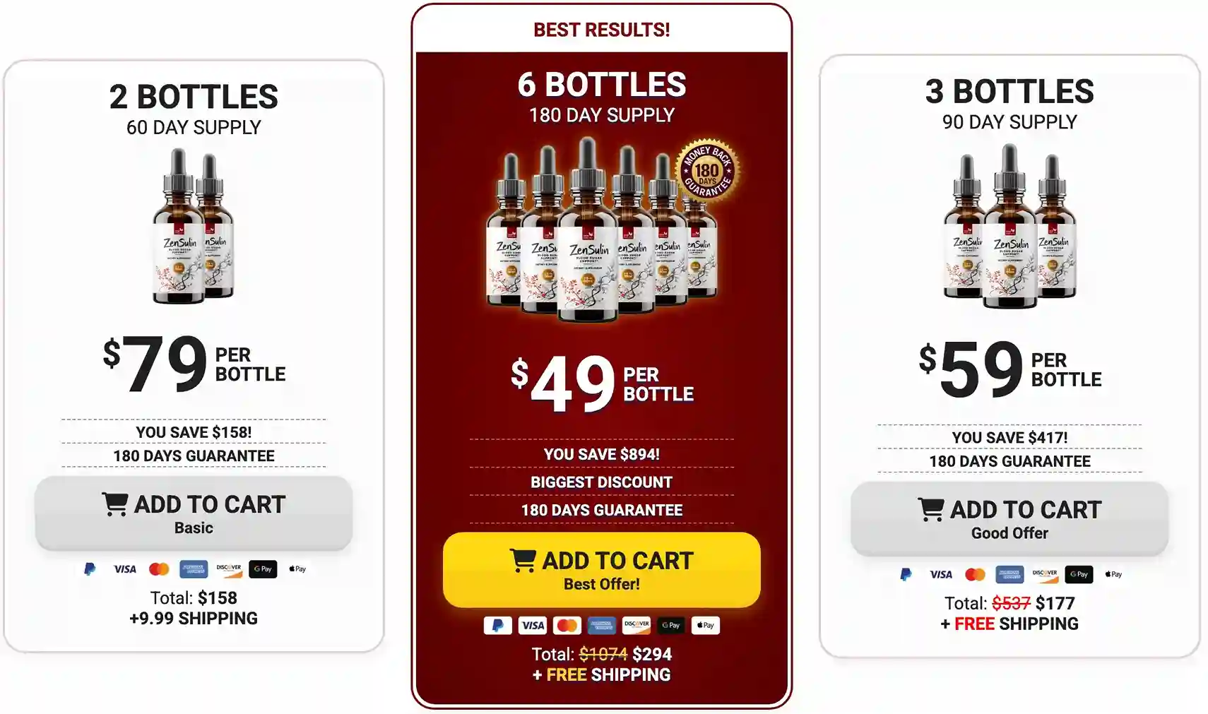 Zensulin Pricing — 2 Bottles $79 each, 3 Bottles $59 each free shipping, 6 Bottles $49 each free shipping